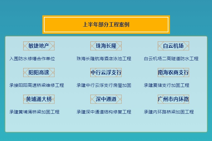 1584412008276039.png 上年年工程业绩.png